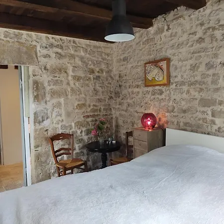 Panzió Chateau D'impasse